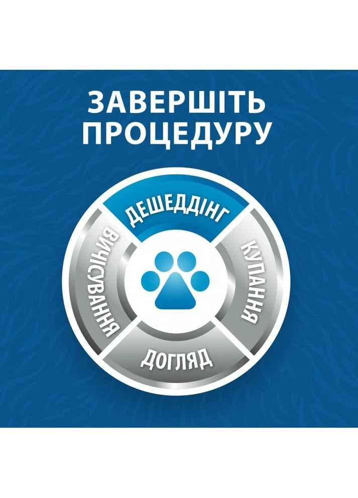 Фурминатор для собак с короткой шерстью Short Hair размер XS Furminator (391773064)