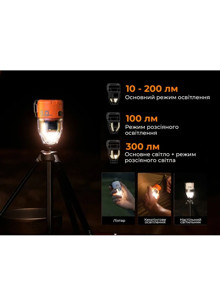 Насос-фонарь кемпинговый Max Pump 3, белый Flextail (386210652)