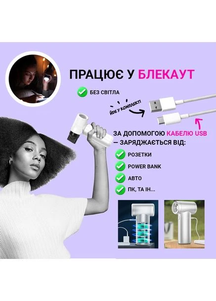 Смарт-фен на аккумуляторе от USB, 4500мАч, 55Вт, Белый/Беспроводной турбовентилятор/Фен аккумуляторный Gemac (393818885)