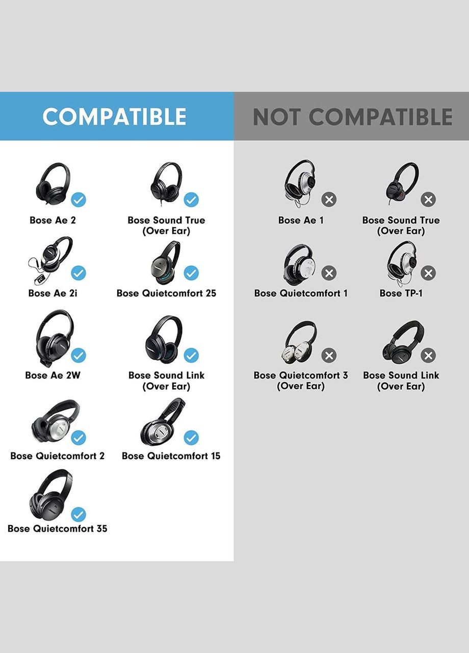 Амбушури на навушники PlayStation Gold PS3 PS4 7.1 CECHYA-0083 Чорний Sony (346059132)