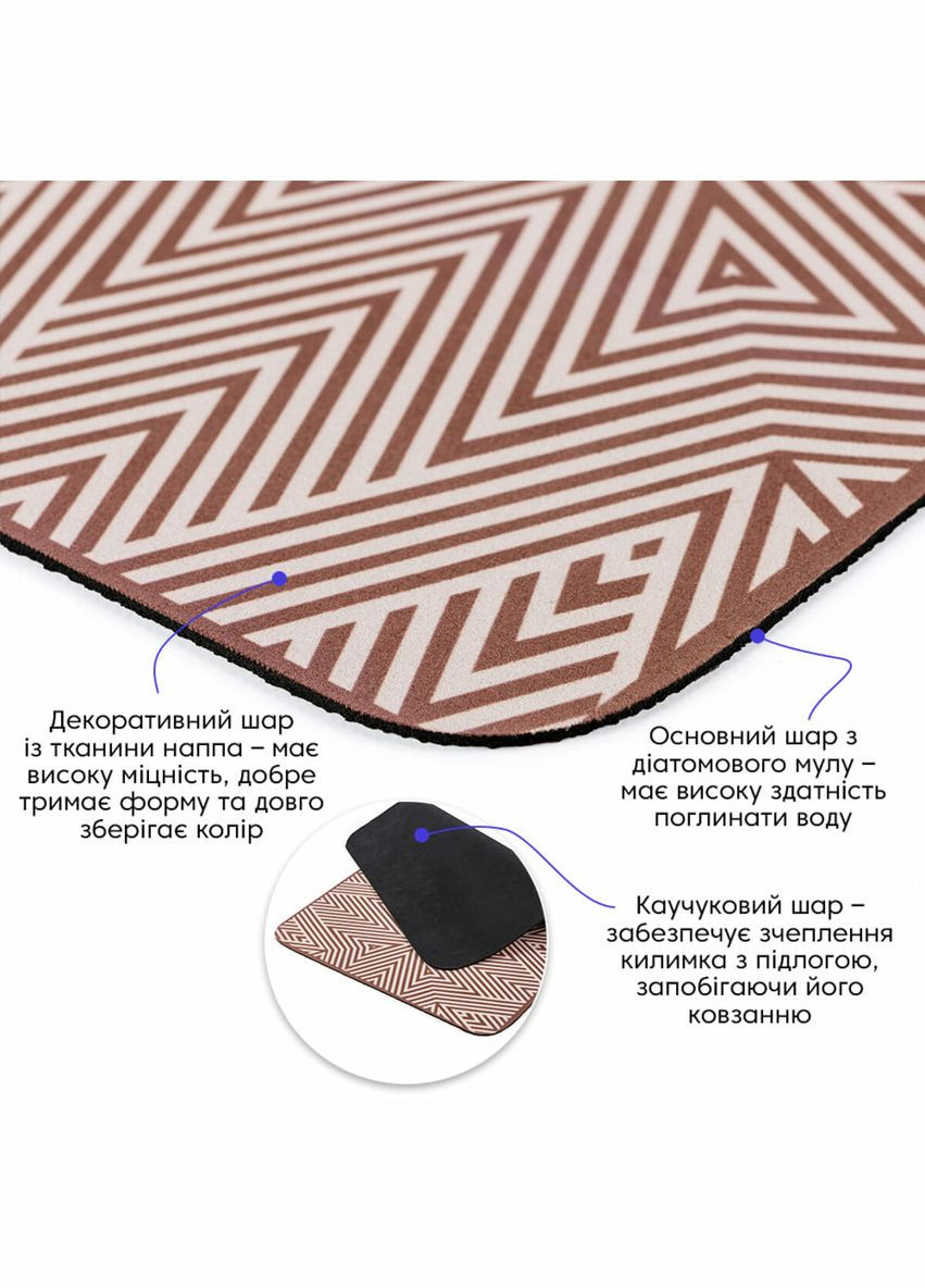 Вологопоглинаючий килимок 40x60CMx3MM (D) SW-00002554 Sticker Wall (321912618)