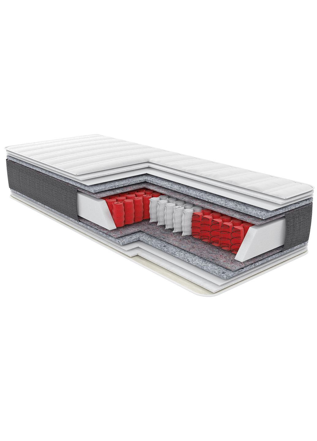 Матрац RELAX Rest 90*200 см Come-for (370291847)