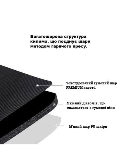 Діатомітовий килим в кухню та ванную Marmur No Brand Premium (322288059)