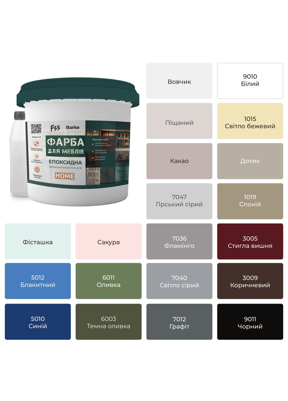 Эпоксидная эмаль для дерева Белая 1 кг Barko No Brand (366882093)