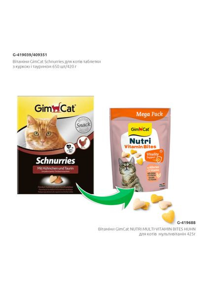 Витамины GimCat NUTRI MULTI-VITAMIN BITES HUHN для кошек мультивитамин 425г Gimborn (338628630)