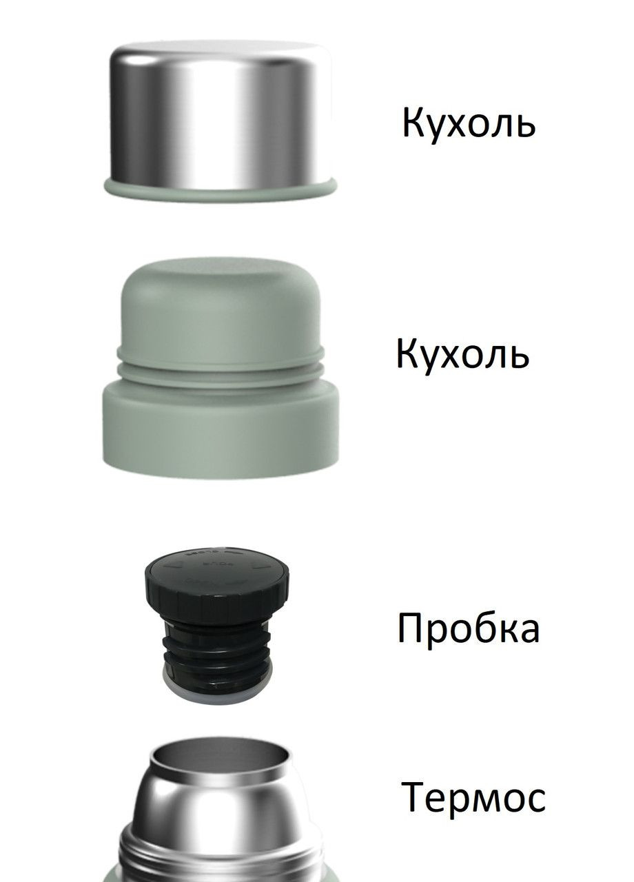 Термос питьевой из нержавеющей стали Expert 0.9 л (RA 9920) Ranger (334005566)