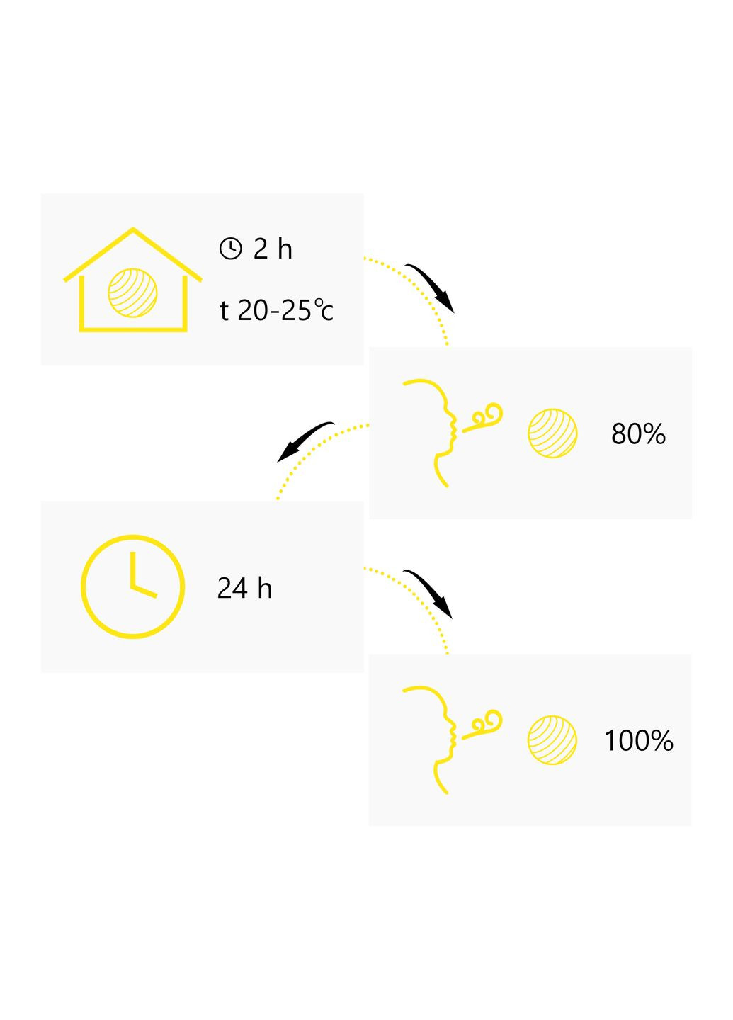 Мяч для фитнеса (фитбол) 75 см Anti-Burst Red Cornix XR-0028 (345715487)