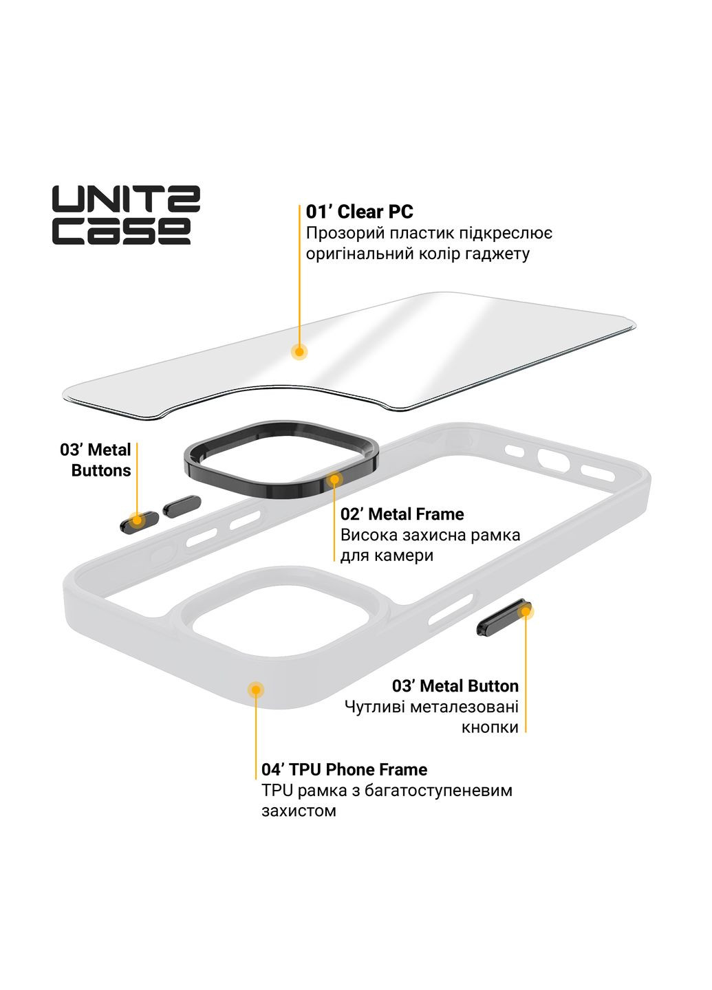 Панель UNIT2 для Apple iPhone 15 Pro Max (ARM69987) ArmorStandart (266140870)