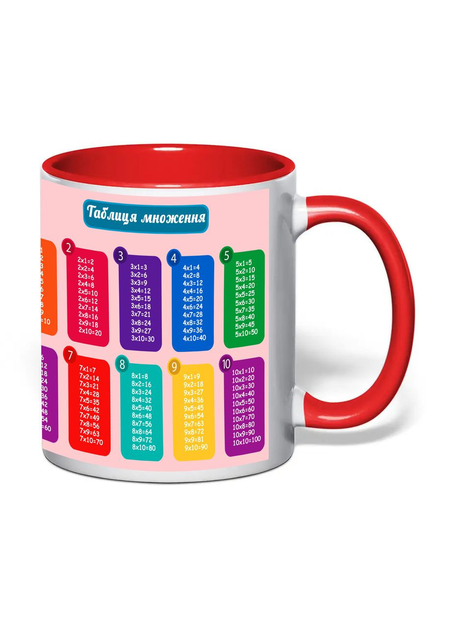 Чашка з друком "Табличка множення" №2 330 мл (колір червоний) (29989) No Brand (358210362)