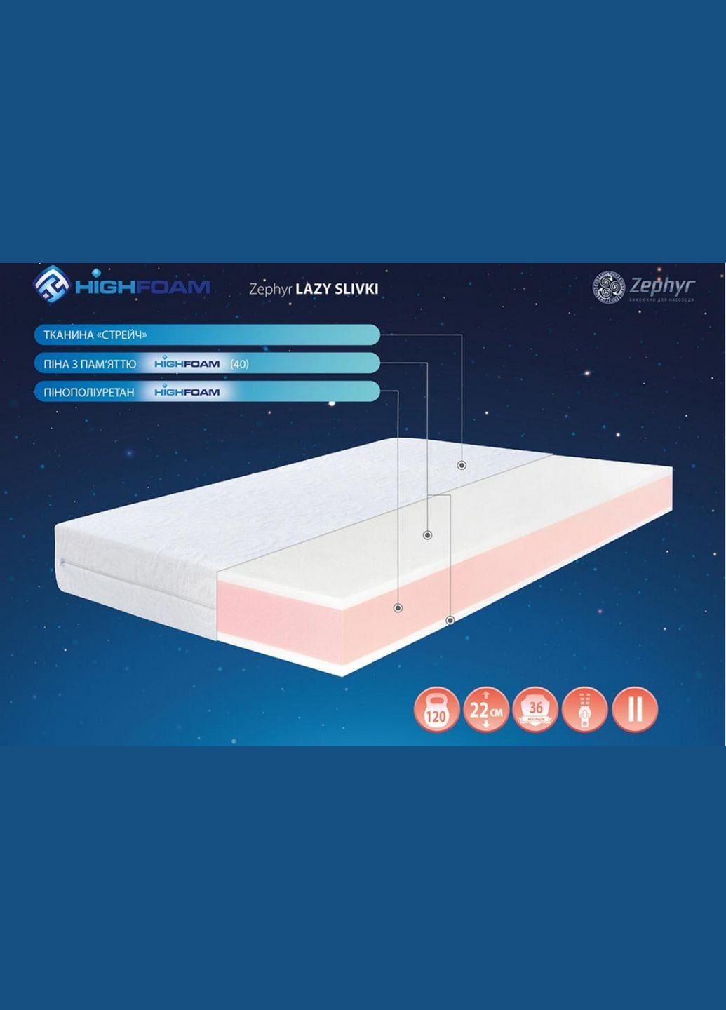 Ортопедичний матрац Zephyr Lazy Slivki / Слівки (Безпружинний) ТМ Нighfoam HighFoam (315905321)