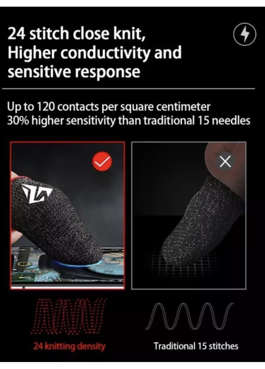 Кіберспортивні сенсорні напальчники для ігор на телефоні CoD (геймпад тригери курки для смартфона для PUBG Mobile) 2 шт Neon (360547112)