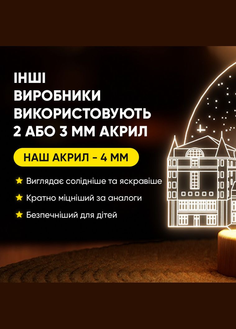 Світильник-нічник від USB "Полтавський юридичний університет" Lampic (308250599)