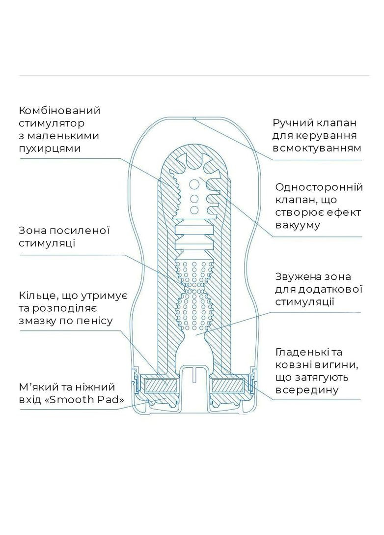 Мастурбатор Deep Throat Cup Cool Edition с охлаждающим лубрикантом (глубокое горло) Tenga (366876785)