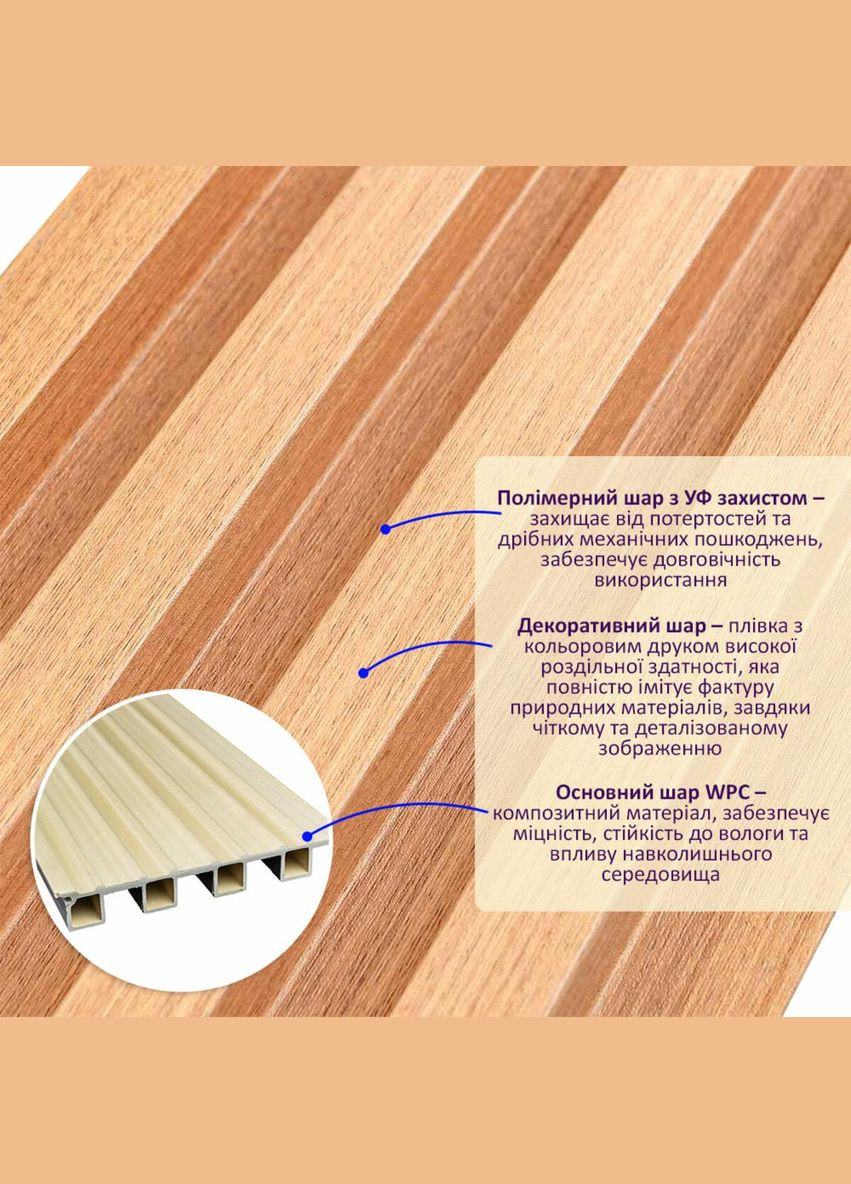 Декоративная стеновая рейка ольха 3000*160*23мм D (3DPanda-1539) Sticker Wall (323155476)