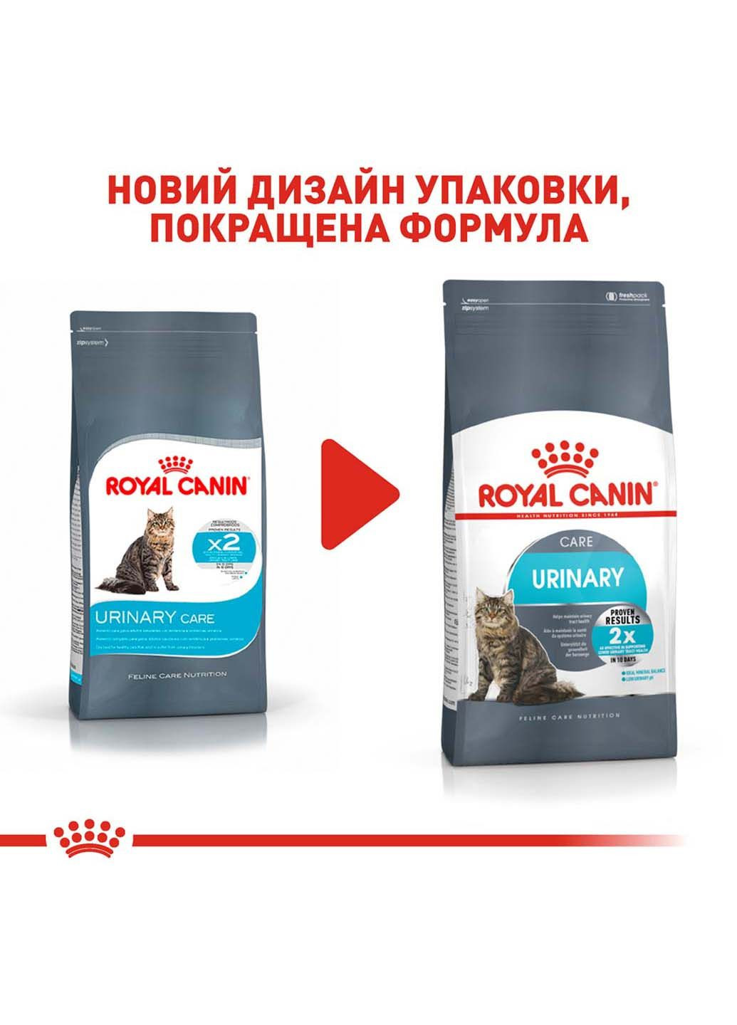 Сухий корм для кішок Urinary Care 2 кг Royal Canin (286472652)