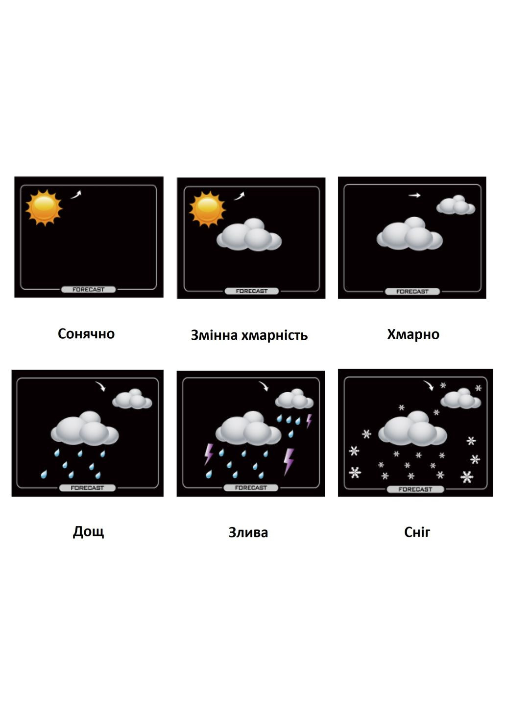 Метеостанція WS6442 (WS6442) Technoline (315341889)