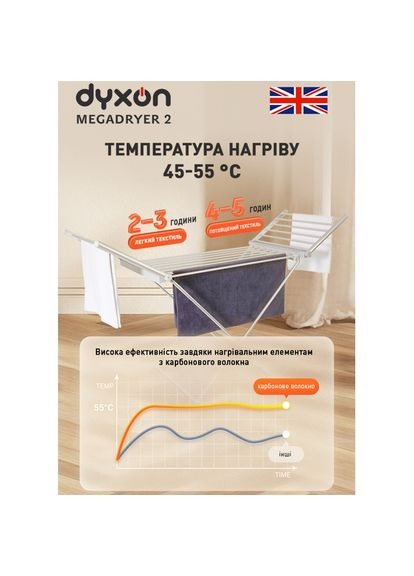 Електрична сушарка для білизни MEGADRYER 2 Silver (DXNESMGDRRS) Dyxon (362208967)