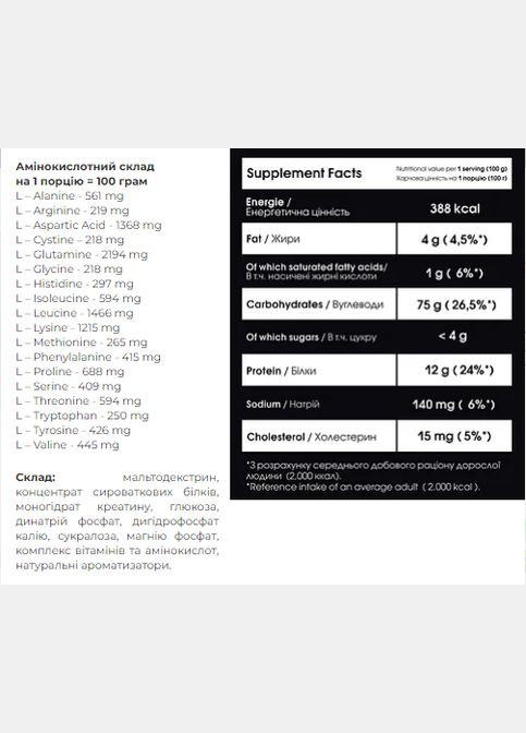 Гейнер для набору маси Carbo Mass Gainer 2000 г шоколадний смак Powerful Progress (367956387)