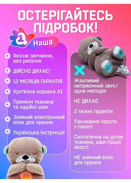 Детская мягкая игрушка подушка Выдра обнимашка ночник дышащая с белым шумом (голубая) No Brand Perfect (369788736)