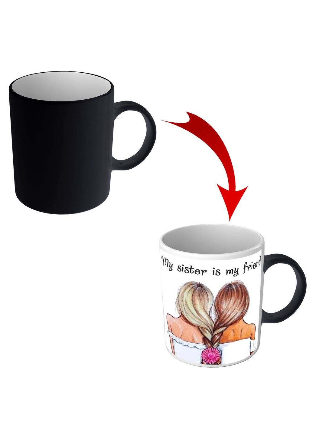 Чашка хамелеон для сестры My sister is my friend No Brand (302522196)