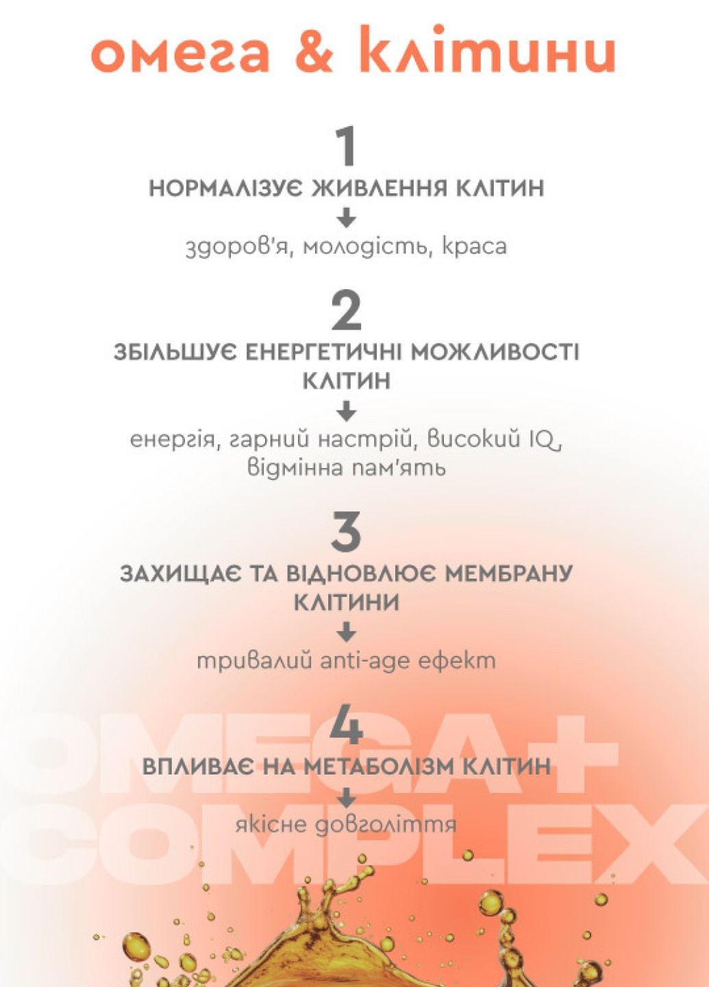 Omega complex + (омега 3, омега 6, омега 9) PRO HEALTHY 60 капсул CHOICE (334001107)