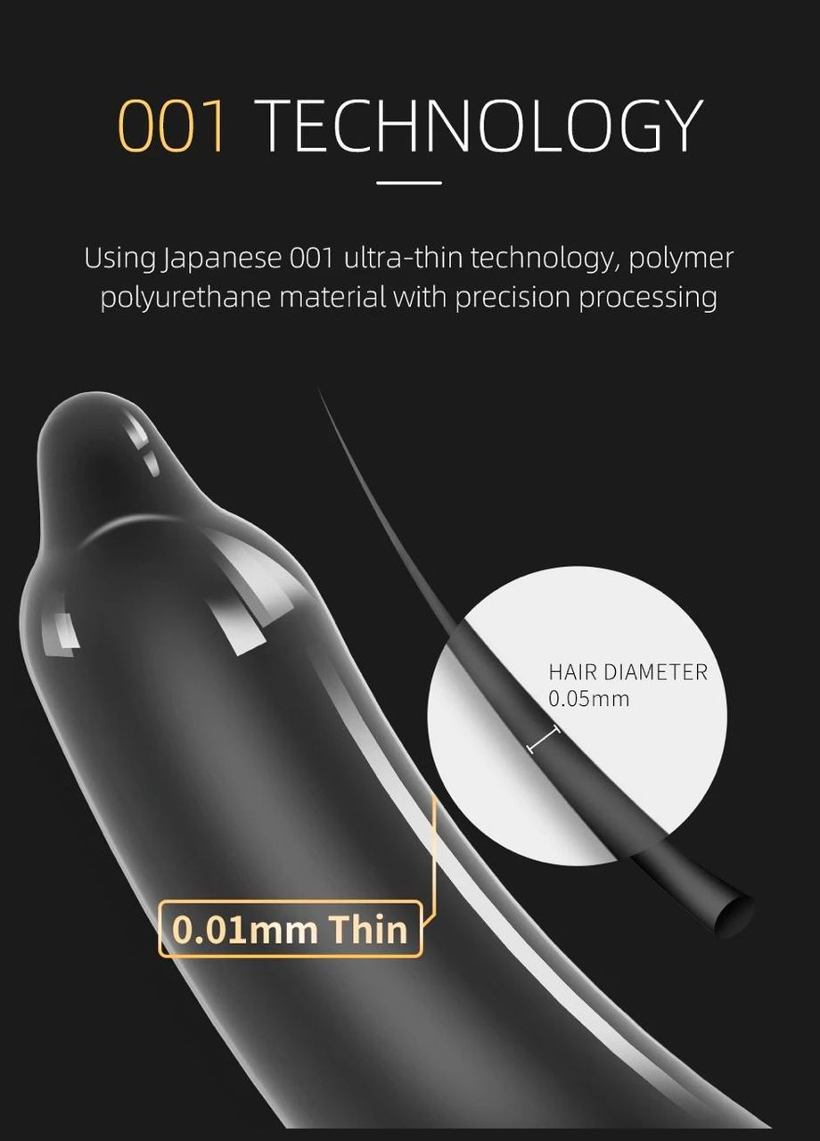 Презервативи із натурального латексу Red 001 (в упаковці 3 шт) Muaisi (307289539)