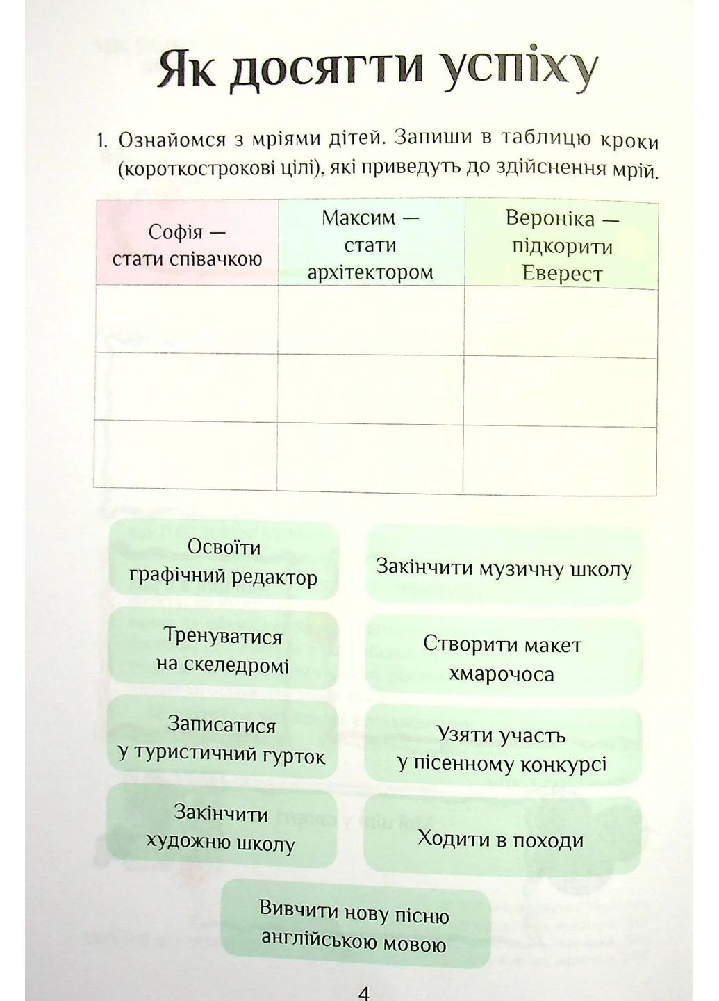Я досліджую світ. 4 клас. Зошит-практикум. Частина 1 Алатон (370058424)