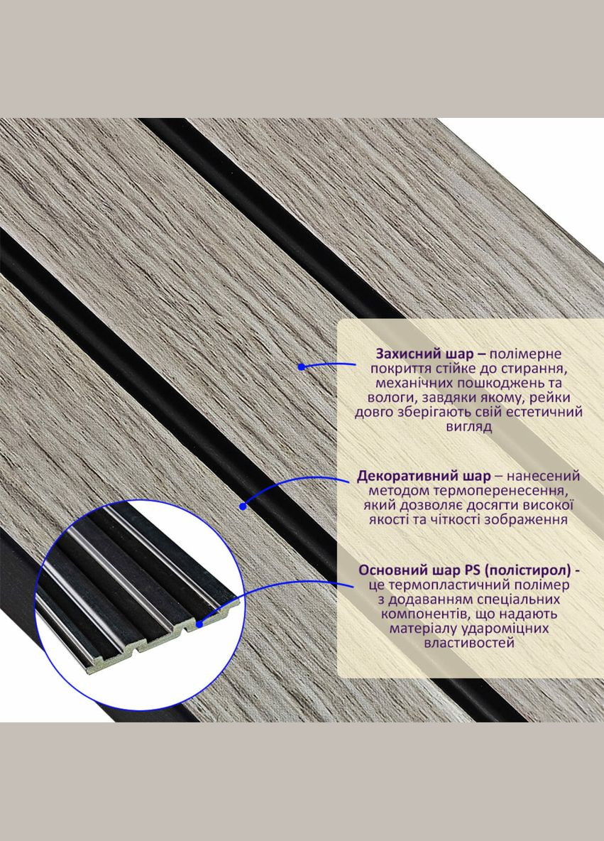 Рейка декоративная PS 2900х120х12мм Светло-серый дуб SW-00001740 Sticker Wall (315791338)