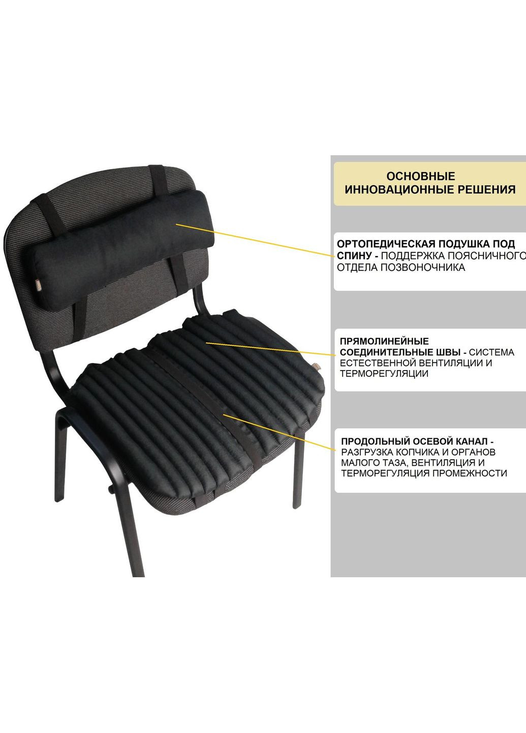 Ергономічні подушки EKKOSEAT на офісний стілець. Набір. Чорний. ST-1G2H-101 Ekko Seat (353718748)