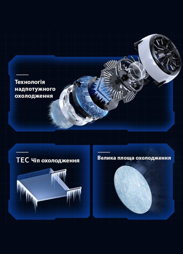 Активное охлаждение CX03 для телефона магнитный с MagSafe радиатор охлаждения вентилятор c подсветкой Memo (344548218)