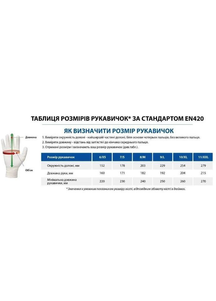 Захисні протиударні рукавиці HexArmor Helix® 3003 (6066508) /08 Uvex (361949613)