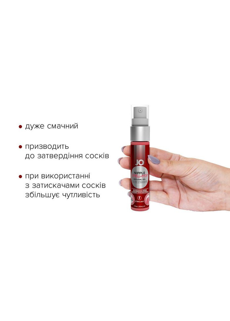 Гель для стимуляції сосків JO Nipple Titillator Strawberry (30 мл), ментол та перцева м’ята No Brand (303882149)