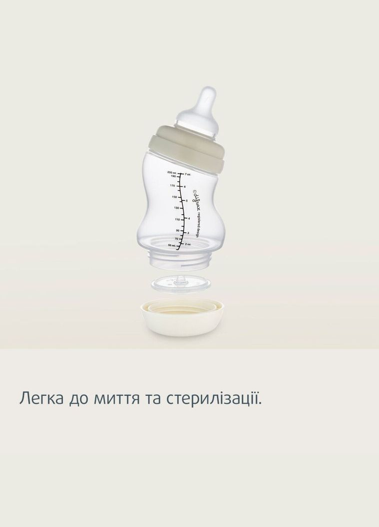 Соска силіконова до пляшечки S-Shape L, середній потік, 2 шт. () Canpol Babies 59/893 (336330364)