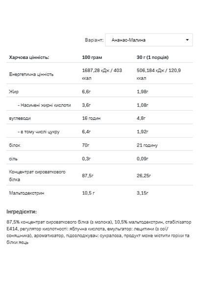 Протеїн сироватковий для набору м'язової маси Whey Protein 2270г ананас малина Allnutrition (367956310)