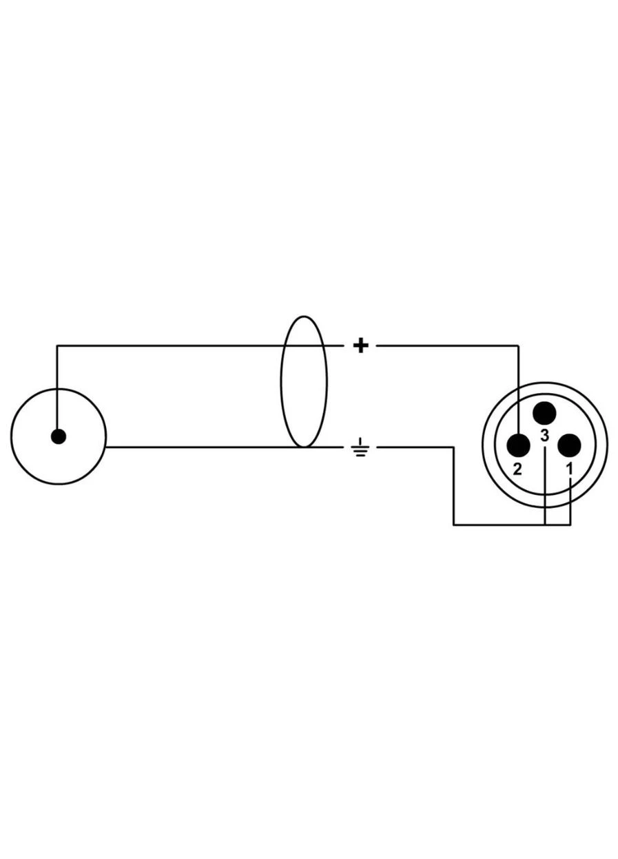 Коммутационный кабель 2хXLR — 2хRCA 6м CFU 6 MC Cordial (385408542)