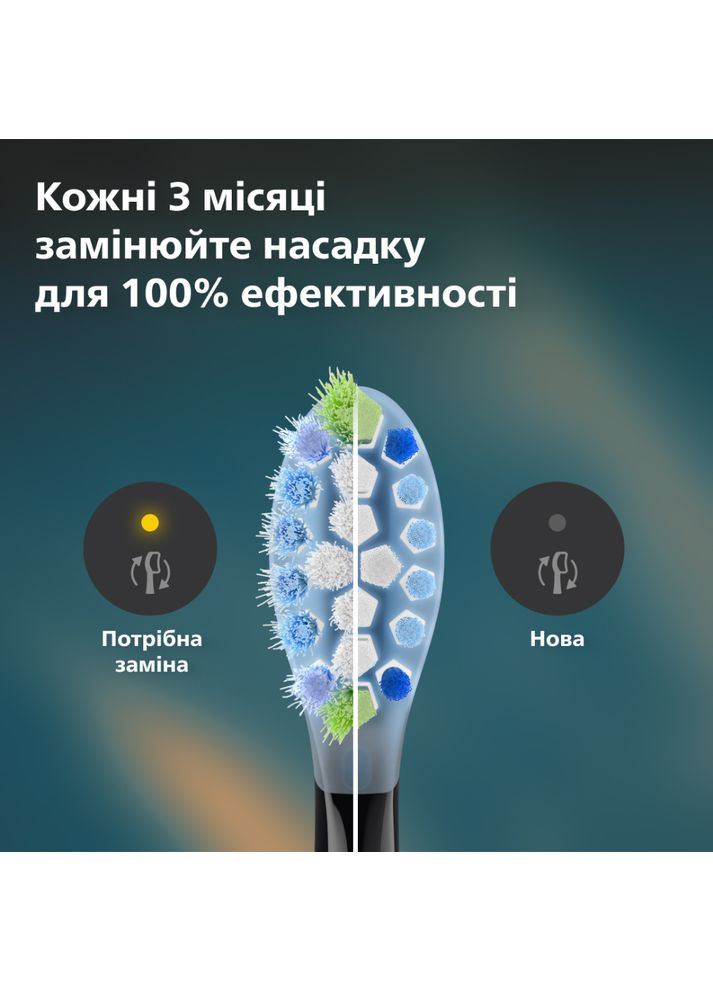 Насадки для зубної щітки Sonicare HX9042/88 C3 Premium Plaque Defence Philips (322505181)