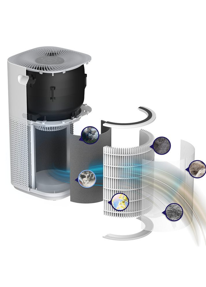 Воздухоочиститель Core 600S (HEAPAPLVSEU0095) Levoit (328004876)