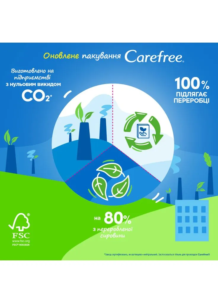 Щоденні прокладки М'якість бавовни з Алое 56 шт. (3574661486307) Carefree (391128560)