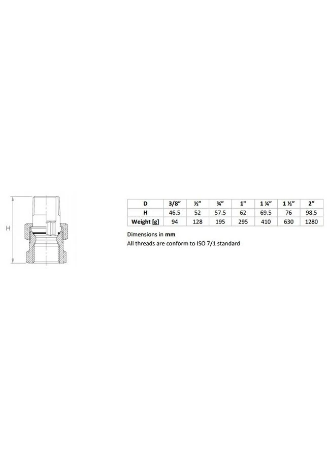 Американка 1/2" пряма Fratelli Pettinaroli (328090208)