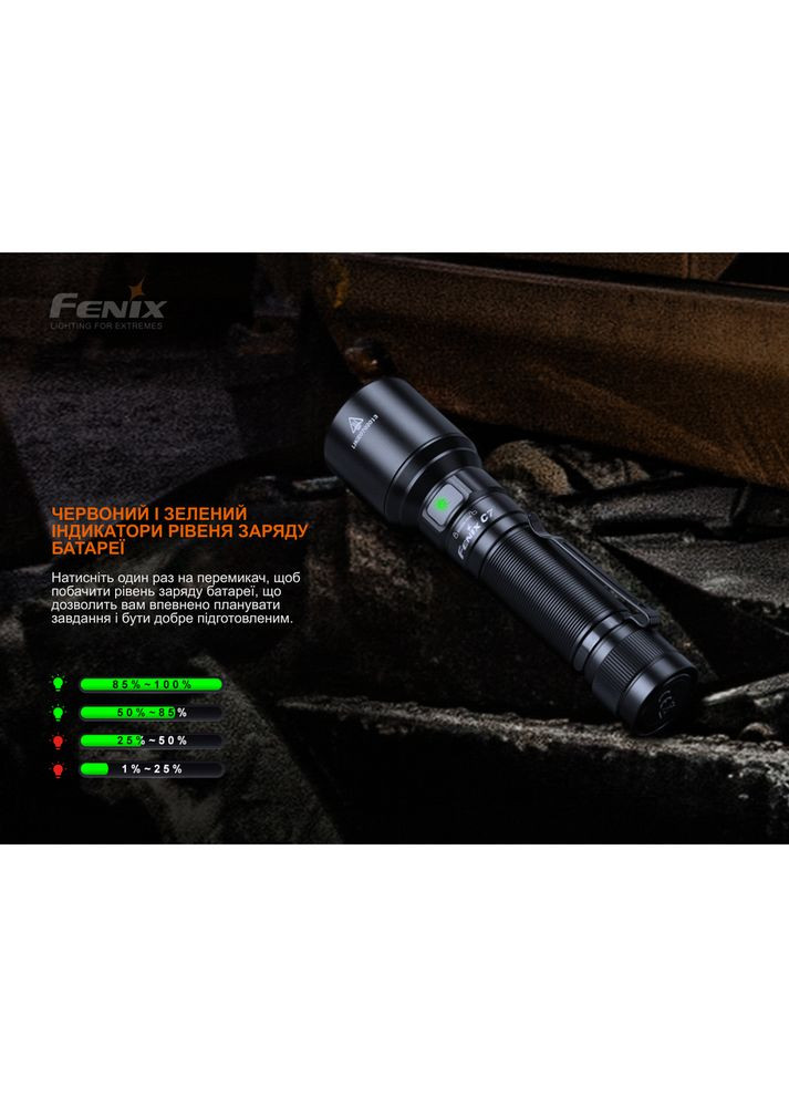 Фонарь ручной C7 оранжевый | Лимитированная серия Fenix (363318377)