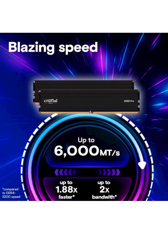 Модуль памяти 32GB DDR5 5600 MHz Pro (CP32G56C46U5) Micron (329194332)