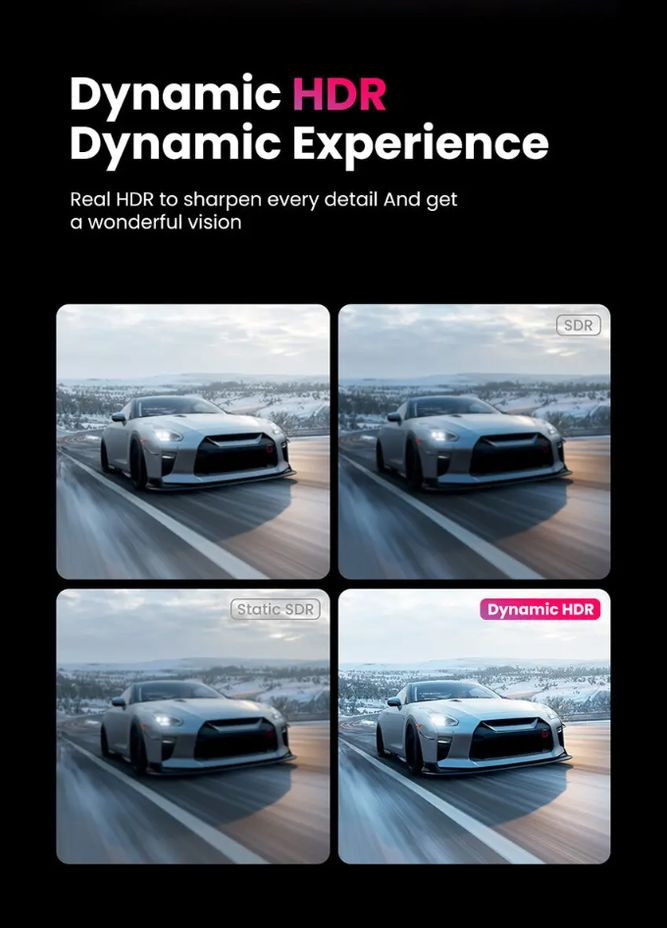 Кабель DisplayPort 8K DP114 DP1.4 Male to Male Plastic Case Braided Cable 2 м Black (80392) Ugreen (307802652)