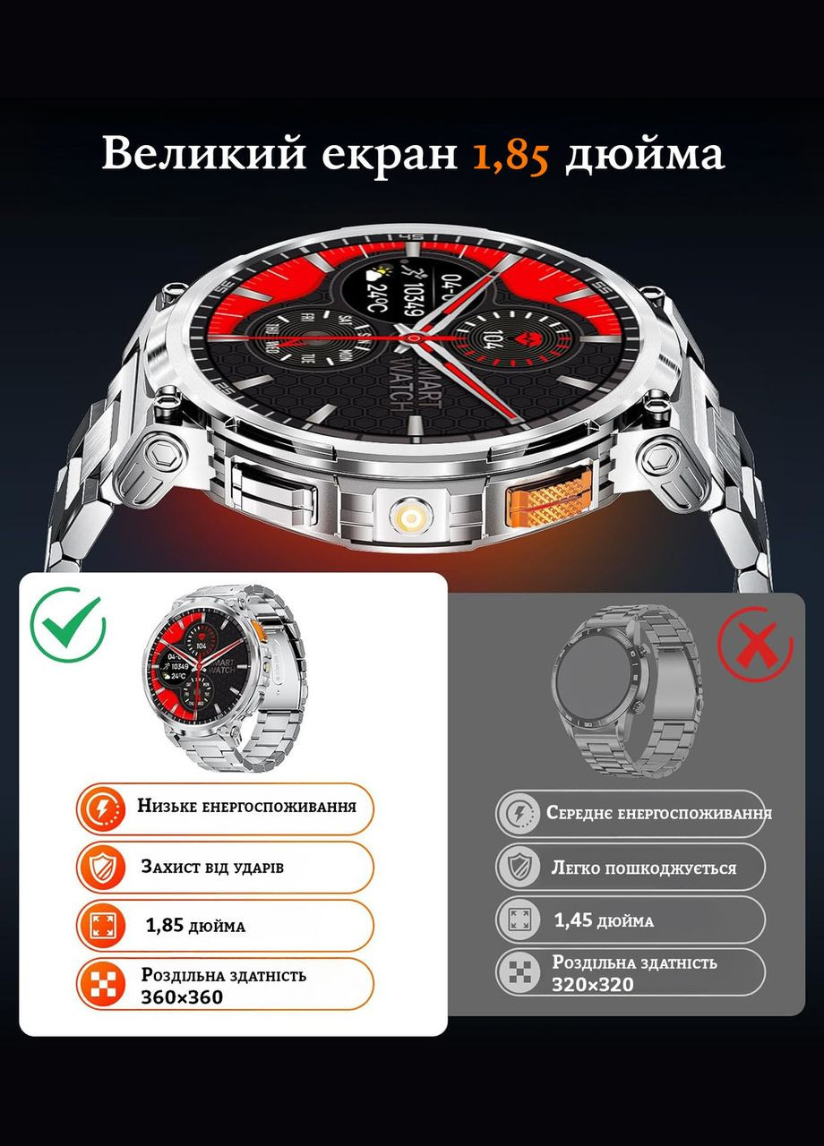 Мужские смарт-часы Men's Premium 1.85" для военных со светодиодным фонариком с Bluetooth-звонками водонепрониц Smart Watch (333827475)