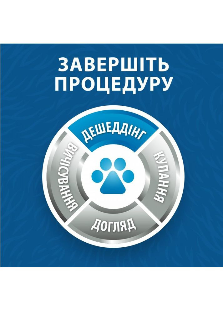 Фурмінатор для котів із довгою шерстю Long Hair розмір М/L Furminator (355255940)