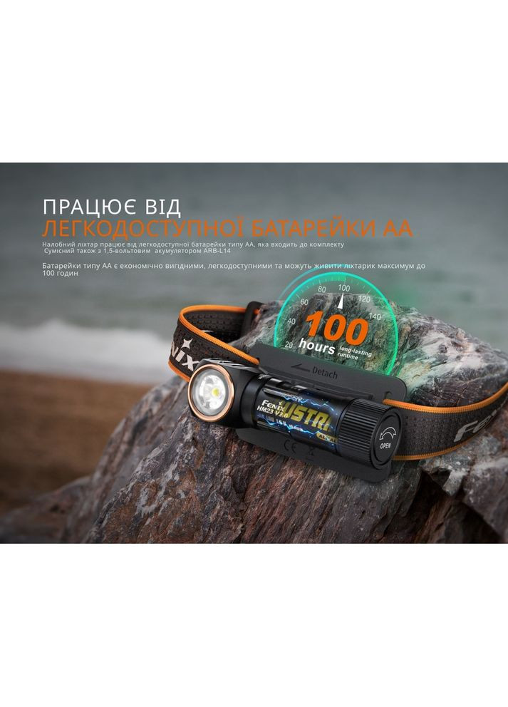 Фонарь налобный с красным светом HM23 V2.0 300 лм Fenix (370673354)