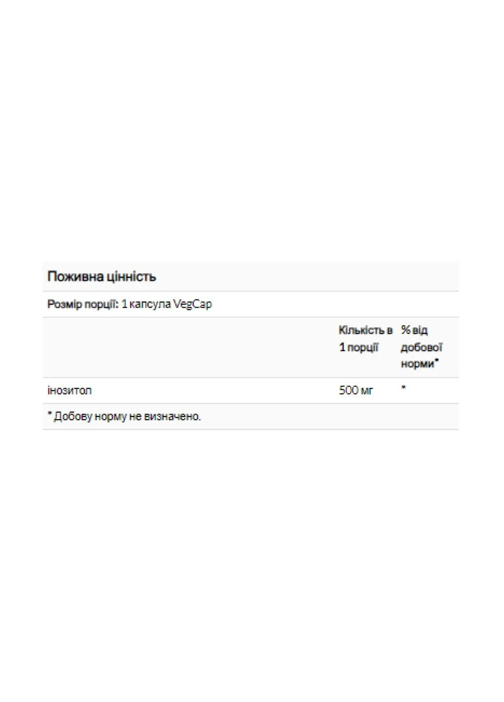 Добавка Inositol 500mg - 100 vcaps Solaray (304025733)