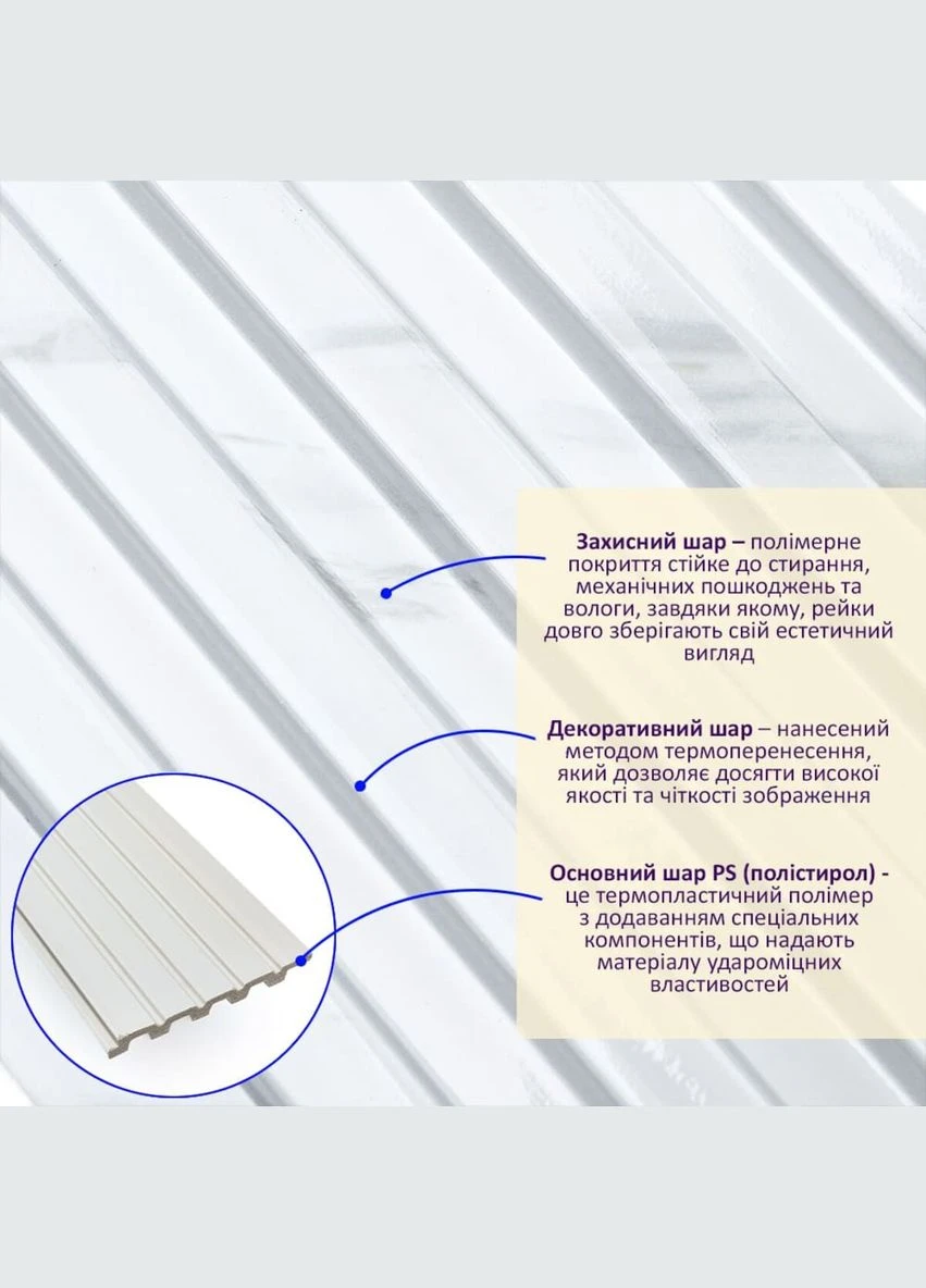 Рейка декоративна PS 2900х120х12мм Білий мармур SW-00002134 Sticker Wall (304768579)
