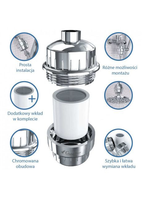 Фільтр для душу + 1 змінний картридж Global Water Solutions (301278768)