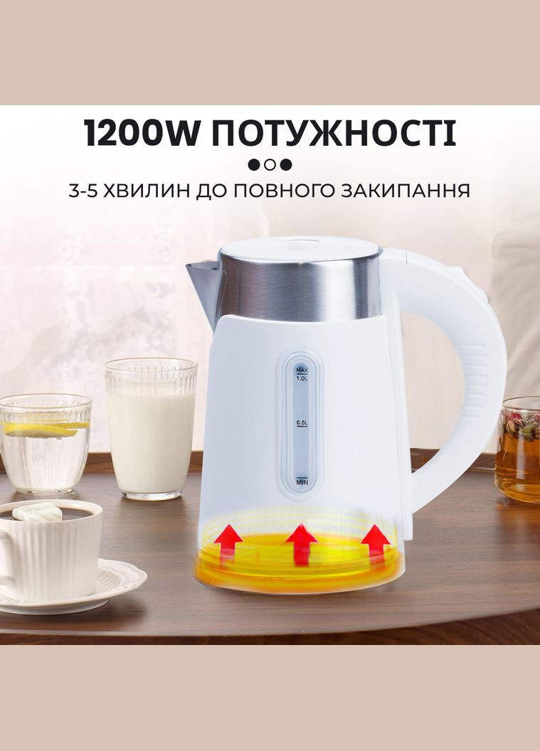 Електрочайник SK-0808W дисковий 1 л, Sokany (358649833)