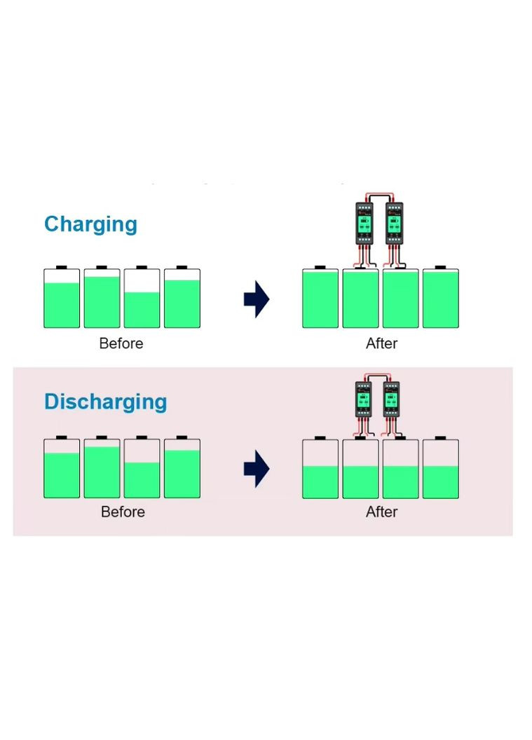 Балансувальник MAZAVA PLC-10 Battery Equalizer AG241010 black No Brand (328315931)
